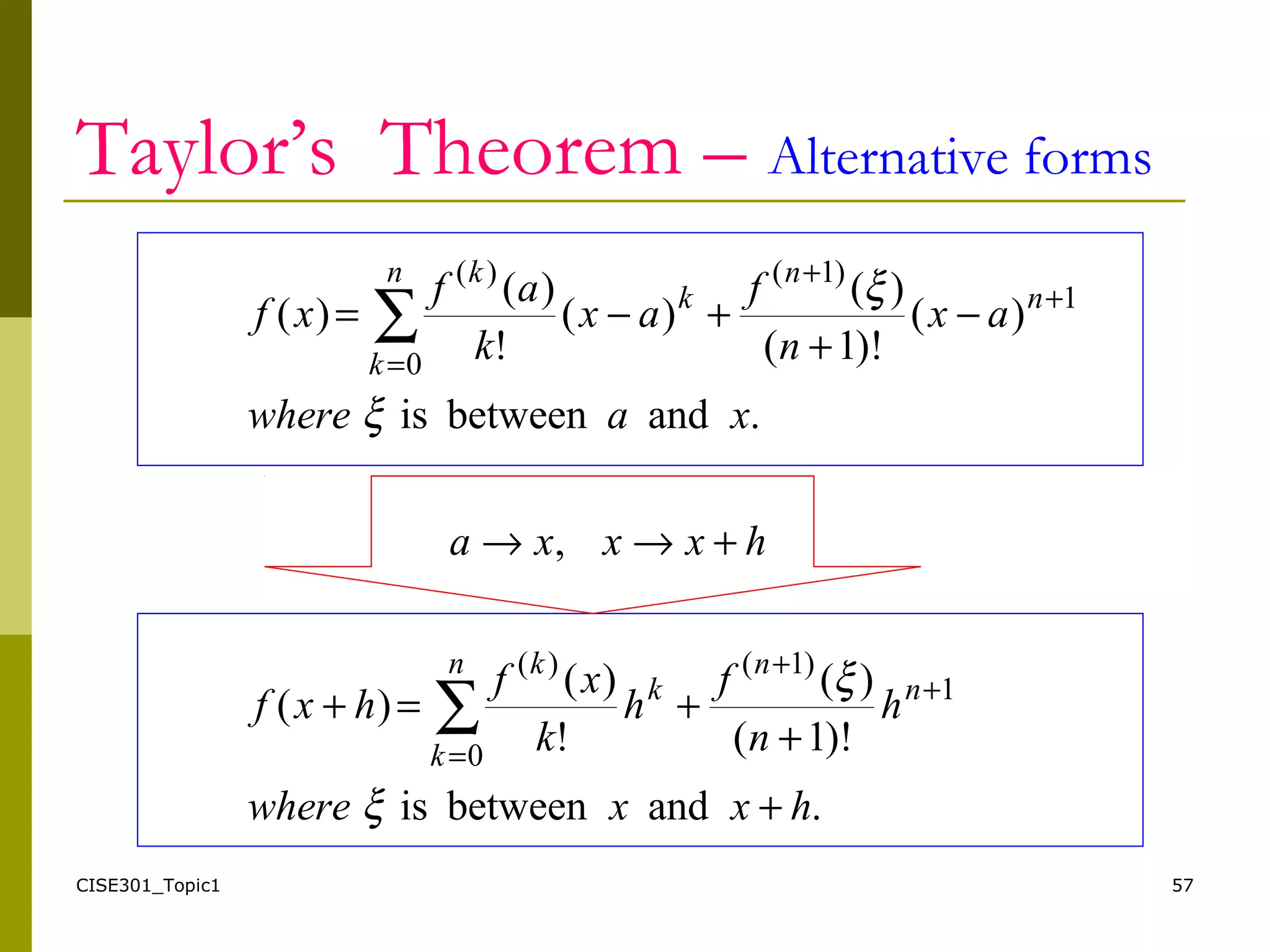CISE301_Topic1 57
Taylor’s Theorem – Alternative forms
.andbetweenis
)!1(
)(
!
)(
)(
,
.andbetweenis
)(
)!1(
)(
)(
!
)(
)(
1
)1(
0
)(
1
)1(
0
)(
hxxwhere
h
n
f
h
k
xf
hxf
hxxxa
xawhere
ax
n
f
ax
k
af
xf
n
nn
k
k
k
n
nn
k
k
k
+
+
+=+
+→→
−
+
+−=
+
+
=
+
+
=
∑
∑
ξ
ξ
ξ
ξ
 
