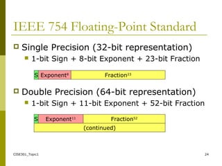 IEEE 754 Floating-Point Standard
 Single Precision (32-bit representation)
 1-bit Sign + 8-bit Exponent + 23-bit Fraction
 Double Precision (64-bit representation)
 1-bit Sign + 11-bit Exponent + 52-bit Fraction
CISE301_Topic1 24
S Exponent8
Fraction23
S Exponent11
Fraction52
(continued)
 