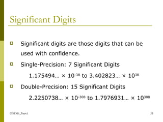CISE301_Topic1 25
Significant Digits
 Significant digits are those digits that can be
used with confidence.
 Single-Precision: 7 Significant Digits
1.175494… × 10-38
to 3.402823… × 1038
 Double-Precision: 15 Significant Digits
2.2250738… × 10-308
to 1.7976931… × 10308
 