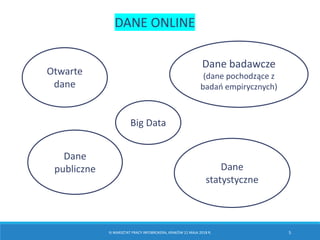 Poszukiwanie surowych danych badawczych online  Slide 5