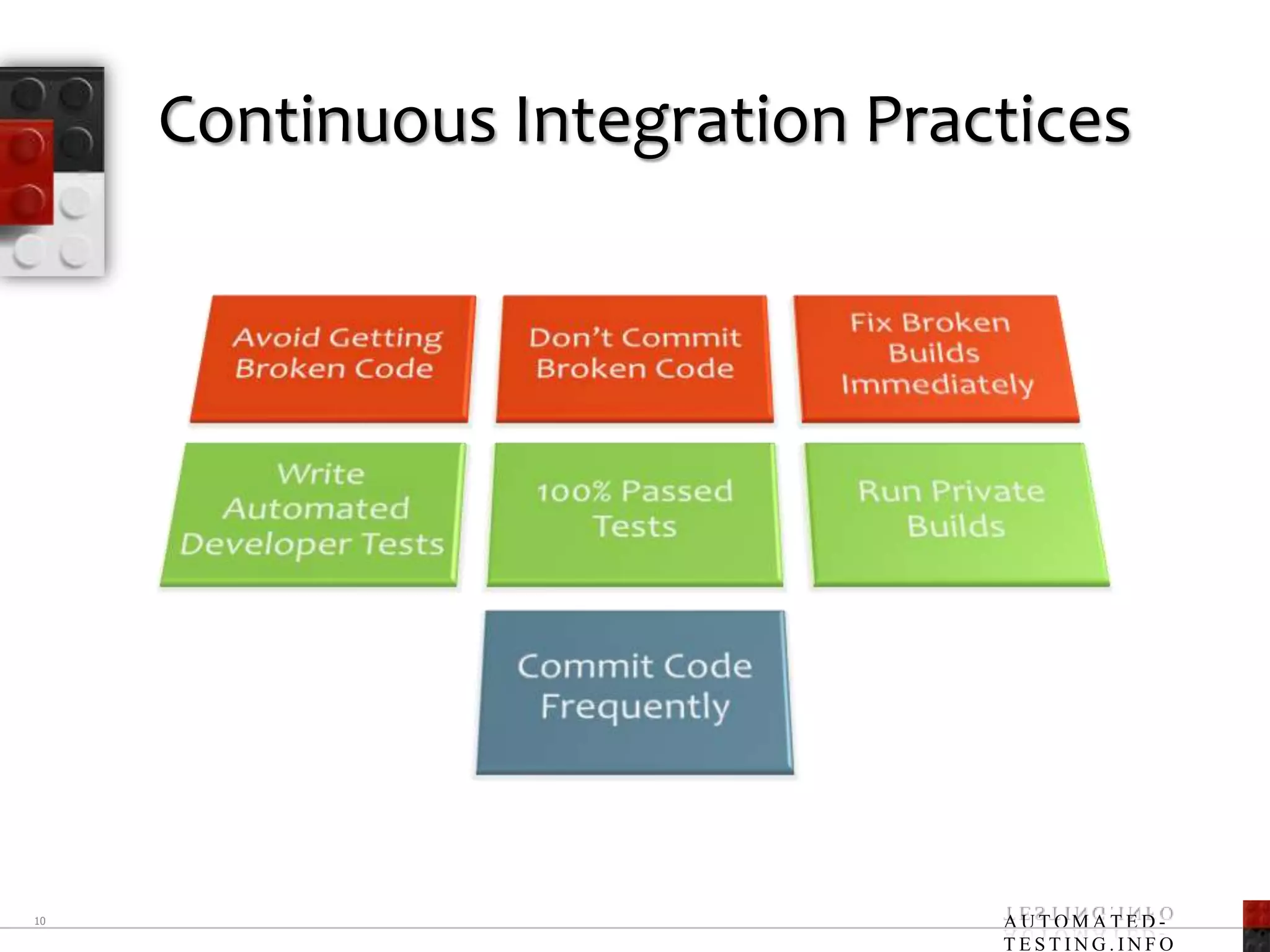 Continuous Integration Practices10