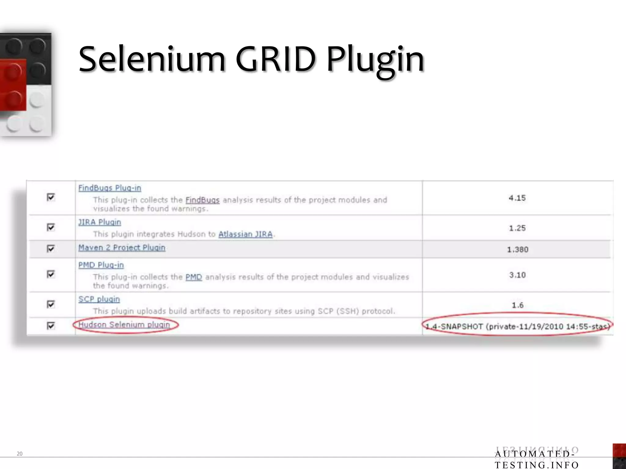 Selenium GRID Plugin20