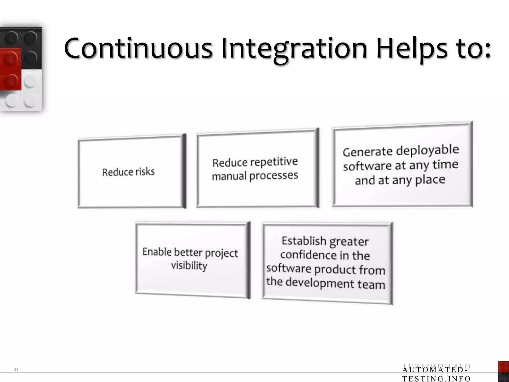 Continuous Integration Helps to:33