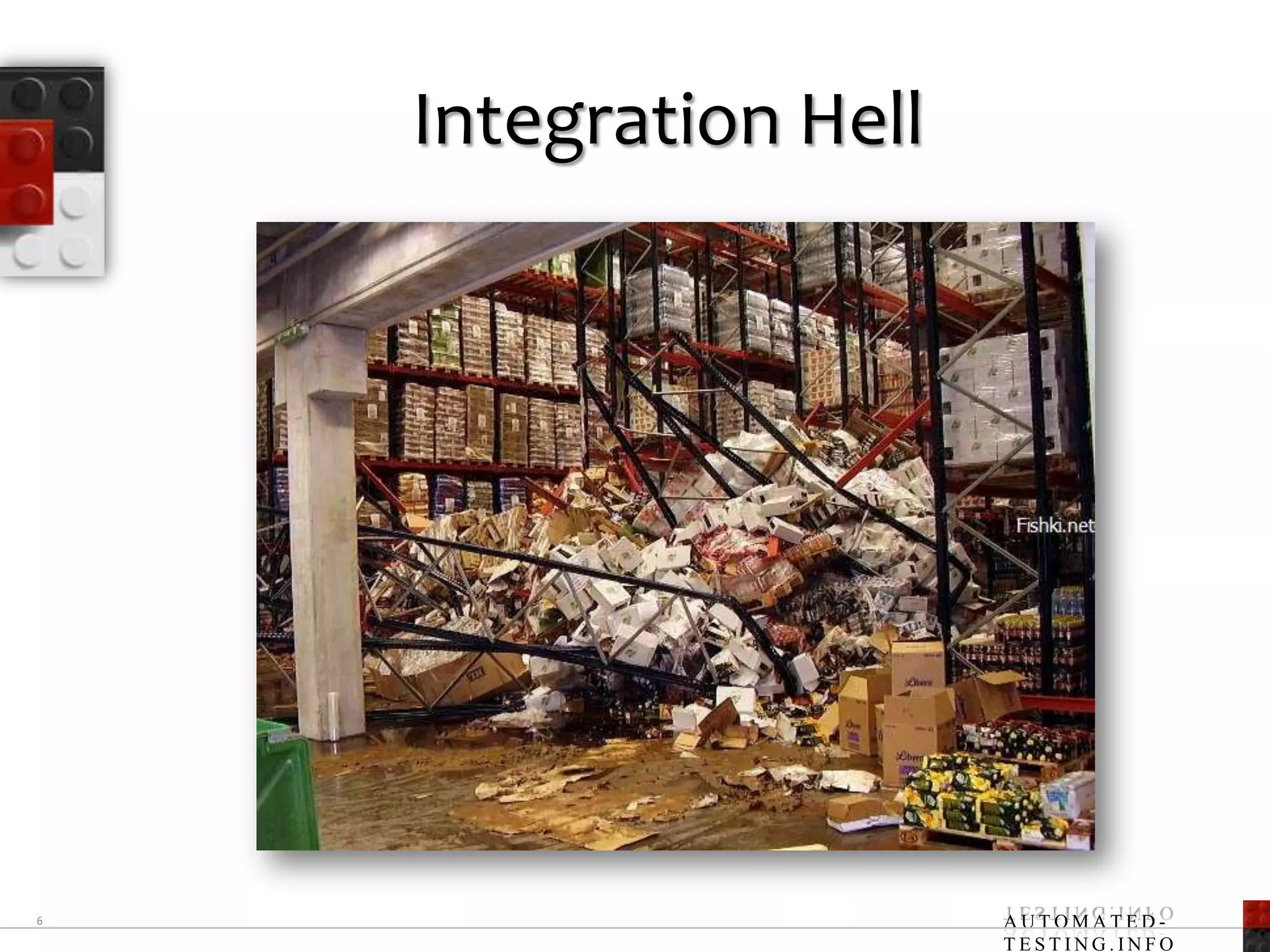Integration Hell6