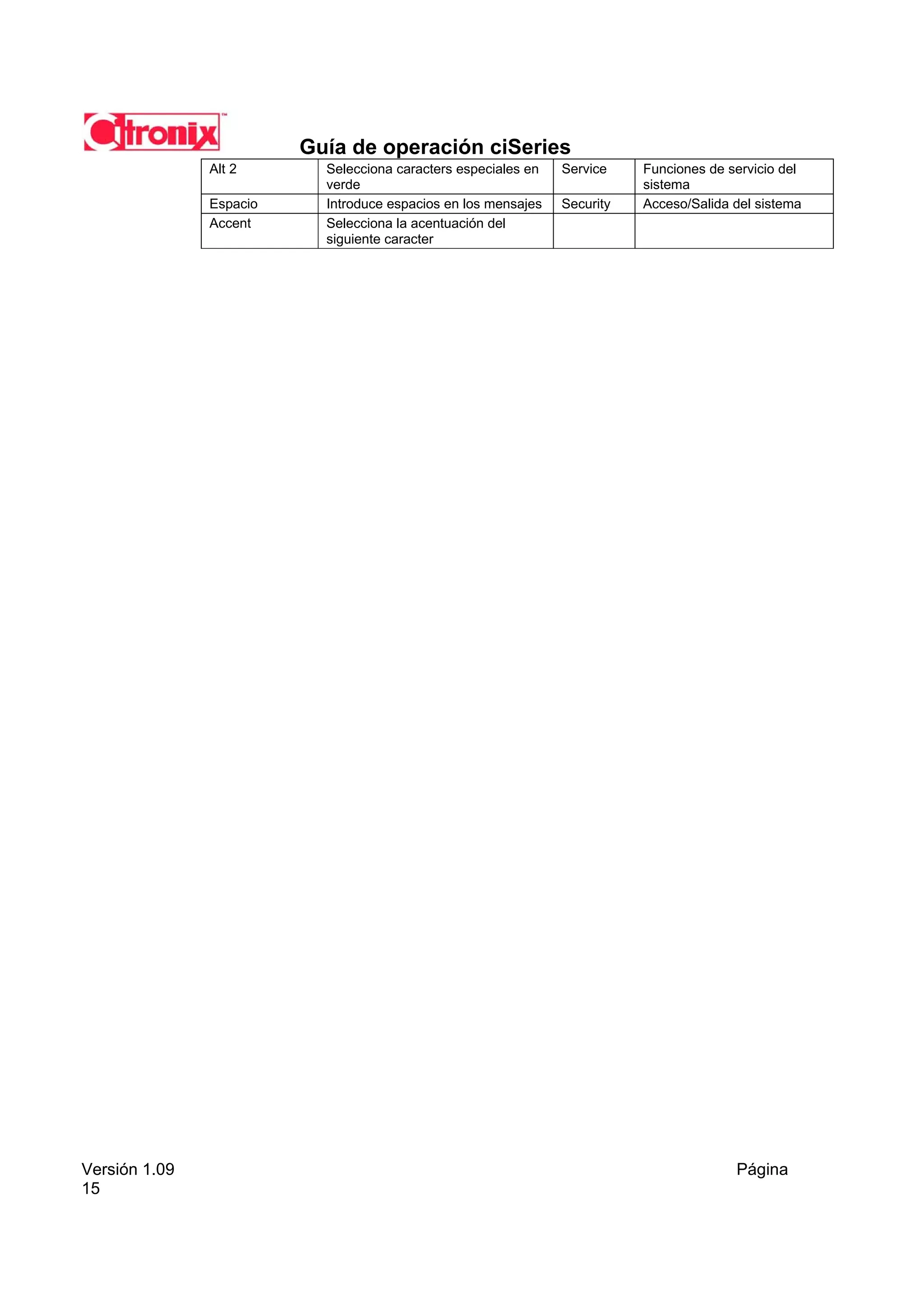 Guía de operación ciSeries
               Alt 2       Selecciona caracters especiales en   Service    Funciones de servicio del
                           verde                                           sistema
               Espacio     Introduce espacios en los mensajes   Security   Acceso/Salida del sistema
               Accent      Selecciona la acentuación del
                           siguiente caracter




Versión 1.09                                                                             Página
15
 