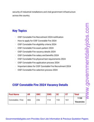 CISF Constable [Fire] Recruitment 2024 for 1130 Posts, Apply Online.pdf