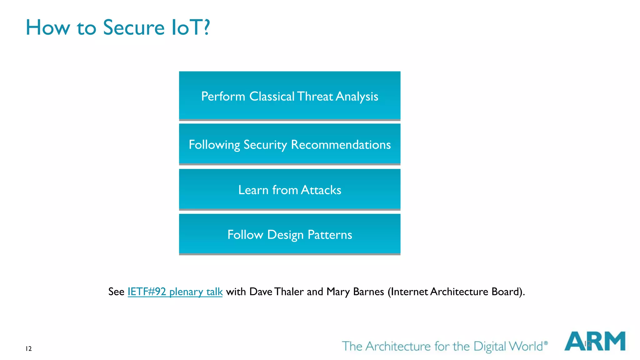 12
Follow Design Patterns
Learn from Attacks
Following Security Recommendations
Perform Classical Threat Analysis
How to Secure IoT?
12
See IETF#92 plenary talk with Dave Thaler and Mary Barnes (Internet Architecture Board).
 