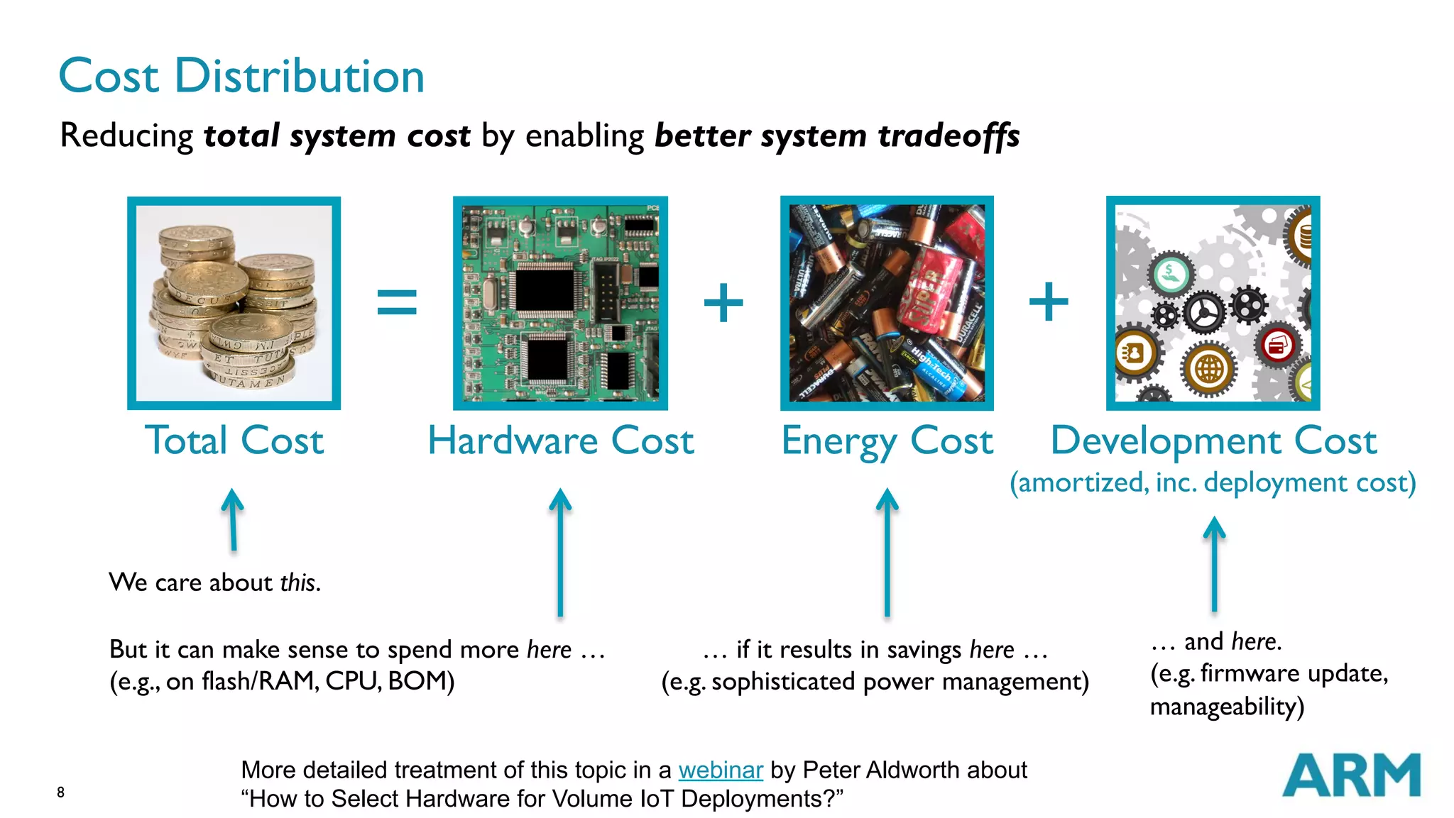 8
Cost Distribution
Reducing total system cost by enabling better system tradeoffs
We care about this.
… if it results in savings here …
(e.g. sophisticated power management)
But it can make sense to spend more here …
(e.g., on flash/RAM, CPU, BOM)
= + +
Total Cost Hardware Cost Energy Cost Development Cost
(amortized, inc. deployment cost)
… and here.
(e.g. firmware update,
manageability)
More detailed treatment of this topic in a webinar by Peter Aldworth about
“How to Select Hardware for Volume IoT Deployments?”
 