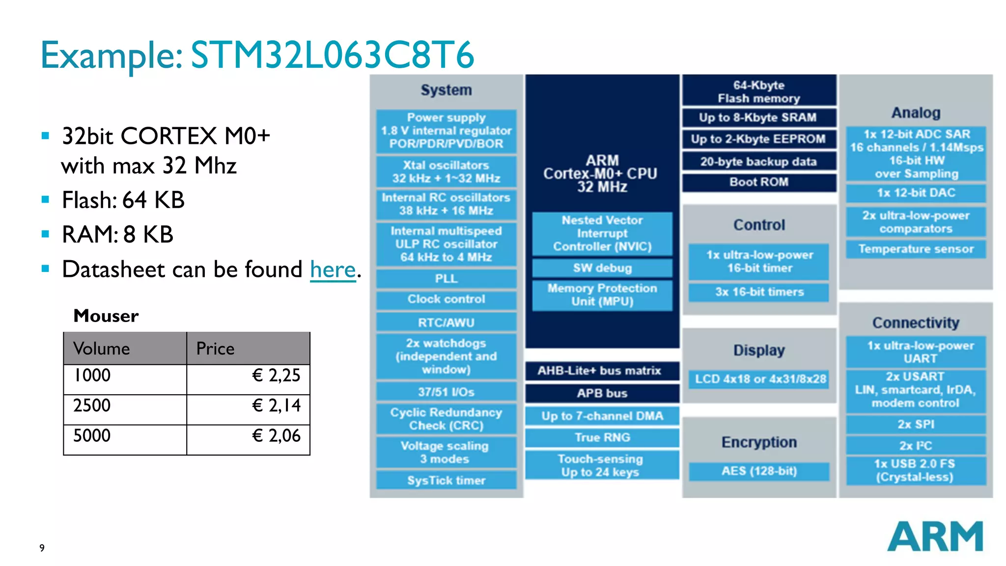 9
Example: STM32L063C8T6
Mouser
Volume Price
1000 € 2,25
2500 € 2,14
5000 € 2,06
§  32bit CORTEX M0+
with max 32 Mhz
§  Flash: 64 KB
§  RAM: 8 KB
§  Datasheet can be found here.
 