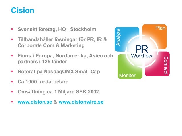 Red bull omsättning