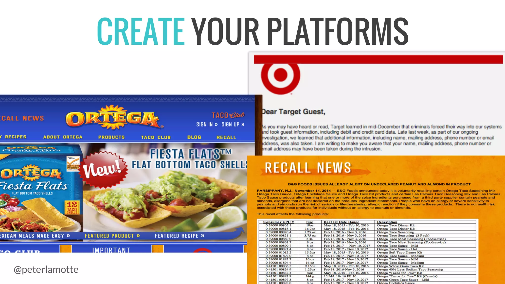 CREATE YOUR PLATFORMS
@peterlamotte
 