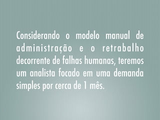 Considerando o modelo manual de
administração e o retrabalho
decorrente de falhas humanas, teremos
um analista focado em uma demanda
simples por cerca de 1 mês.
 