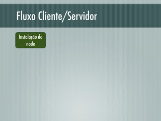 Fluxo Cliente/Servidor
Instalação do
node
 