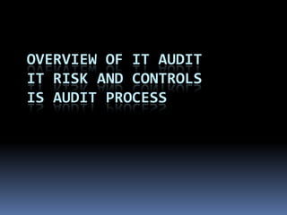 OVERVIEW OF IT AUDIT
IT RISK AND CONTROLS
IS AUDIT PROCESS
 