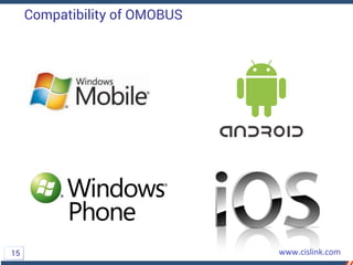 Compatibility of OMOBUS
15
 