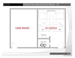 Page 2
June 14, 2013 Chinese International School Manila – ICT
Department Head
StaffStaff
Repair Area
Pantry Area
 