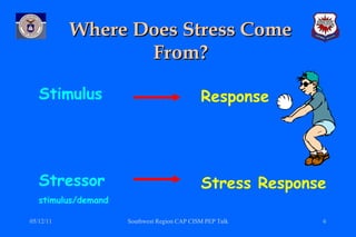 Critical Incident Stress Management | PPT