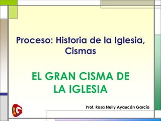 Proceso: Historia de la Iglesia,
Cismas
EL GRAN CISMA DE
LA IGLESIA
Prof. Rosa Nelly Ayaucán García
 