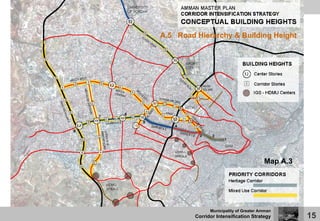 Corridor Intensification Strategy (CIS) | Amman Institute | PDF