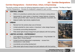 Corridor Intensification Strategy (CIS) | Amman Institute | PDF
