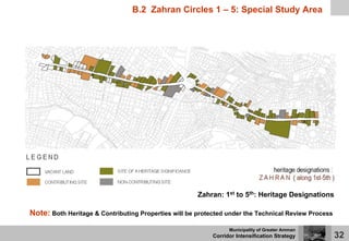 Corridor Intensification Strategy (CIS) | Amman Institute | PDF