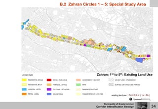 Corridor Intensification Strategy (CIS) | Amman Institute | PDF