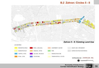 Corridor Intensification Strategy (CIS) | Amman Institute | PDF