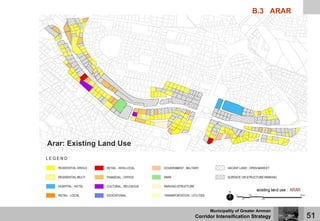 Corridor Intensification Strategy (CIS) | Amman Institute | PDF