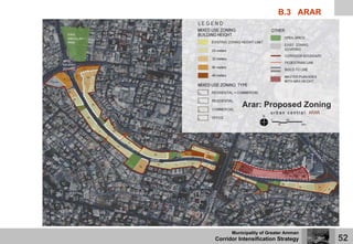 Corridor Intensification Strategy (CIS) | Amman Institute | PDF