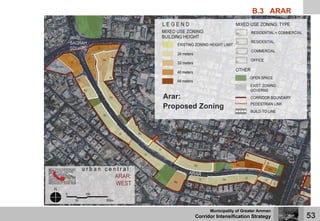 Corridor Intensification Strategy (CIS) | Amman Institute | PDF
