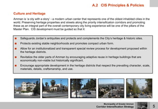 Corridor Intensification Strategy (CIS) | Amman Institute | PDF