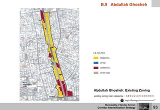 Corridor Intensification Strategy (CIS) | Amman Institute | PDF