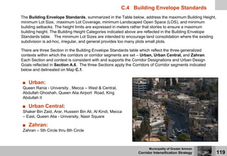 C.4 Building Envelope Standards
The Building Envelope Standards, summarized in the Table below, address the maximum Buildi...
