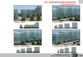 C.4 Building Envelope Standards
                                              Concept Illustrations




Zahran – Block    ...