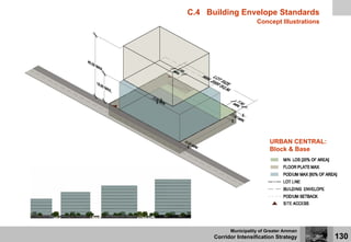 C.4 Building Envelope Standards
                       Concept Illustrations




                             URBAN CENTRAL:
                             Block & Base




            Municipality of Greater Amman
      Corridor Intensification Strategy        130
 