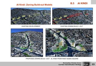 B.5         Al KINDI
Al Kindi: Zoning Build-out Models




    EXISTING DEVELOPMENT                       EXISTING ZONING BUILD –OUT




        PROPOSED ZONING BUILD –OUT: AL KINDI FROM WADI SAQRA SQUARE

                                                  Municipality of Greater Amman
                                            Corridor Intensification Strategy       69
 