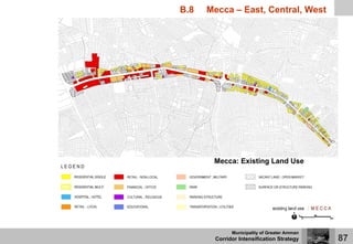 B.8   Mecca – East, Central, West




       Mecca: Existing Land Use




             Municipality of Greater Amman
     ...