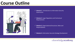 Cisec Training Module Layout CISM Certified Information Security Manager - Delegate Pack.pdf