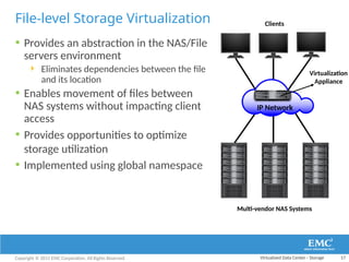 CIS_Module__4_Virtualize Data Center_Storage_cloud | PPTX