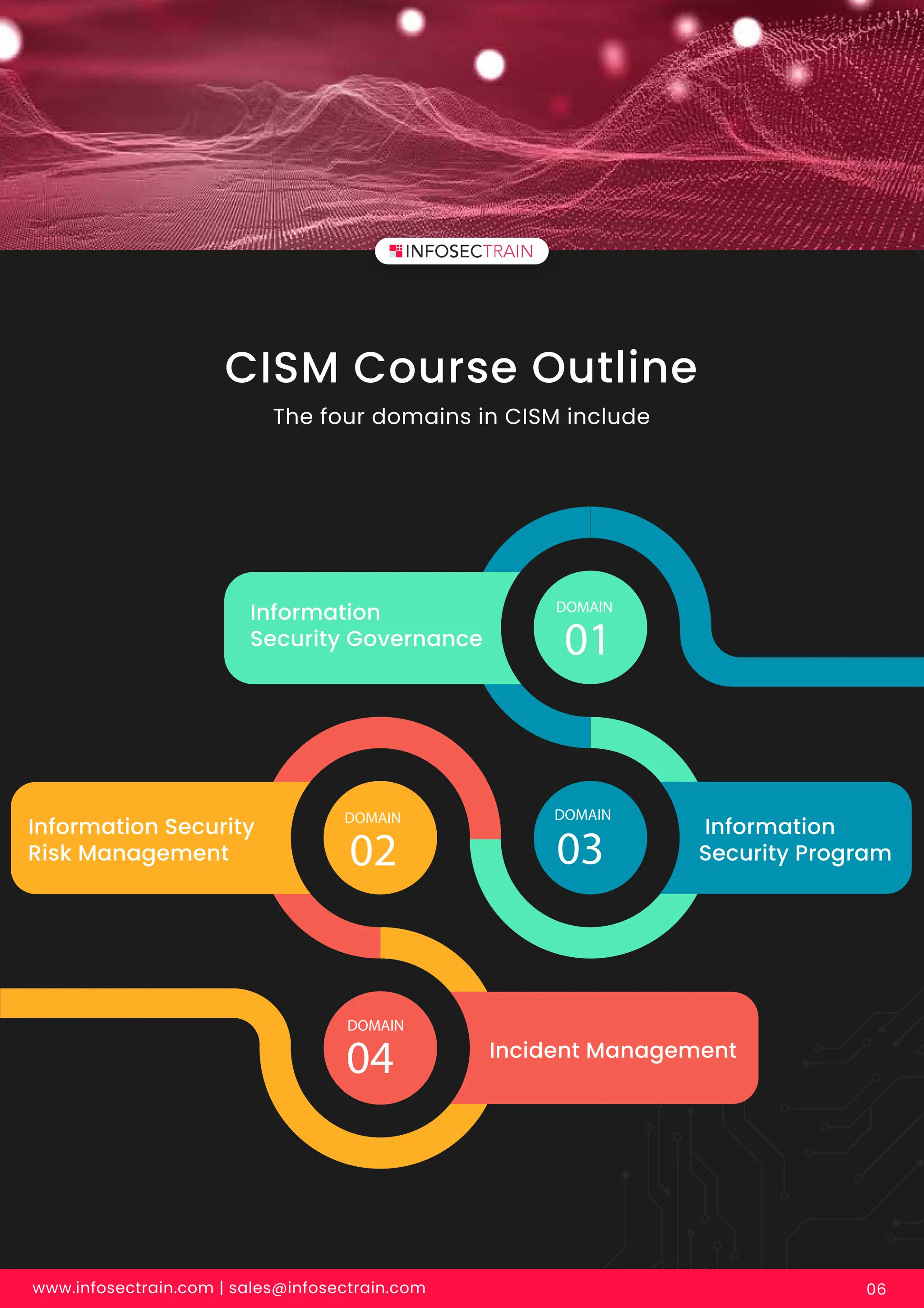 CISM Course Outline
The four domains in CISM include
DOMAIN
03
DOMAIN
04
DOMAIN
02
DOMAIN
01
Information
Security Governance
Information
Security Program
Information Security
Risk Management
Incident Management
www.infosectrain.com | sales@infosectrain.com 06
 