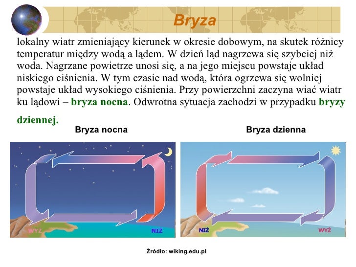 Sprawdzian Z Geografii Bryza Nocna Dzienna Wąwozy Cisnienie