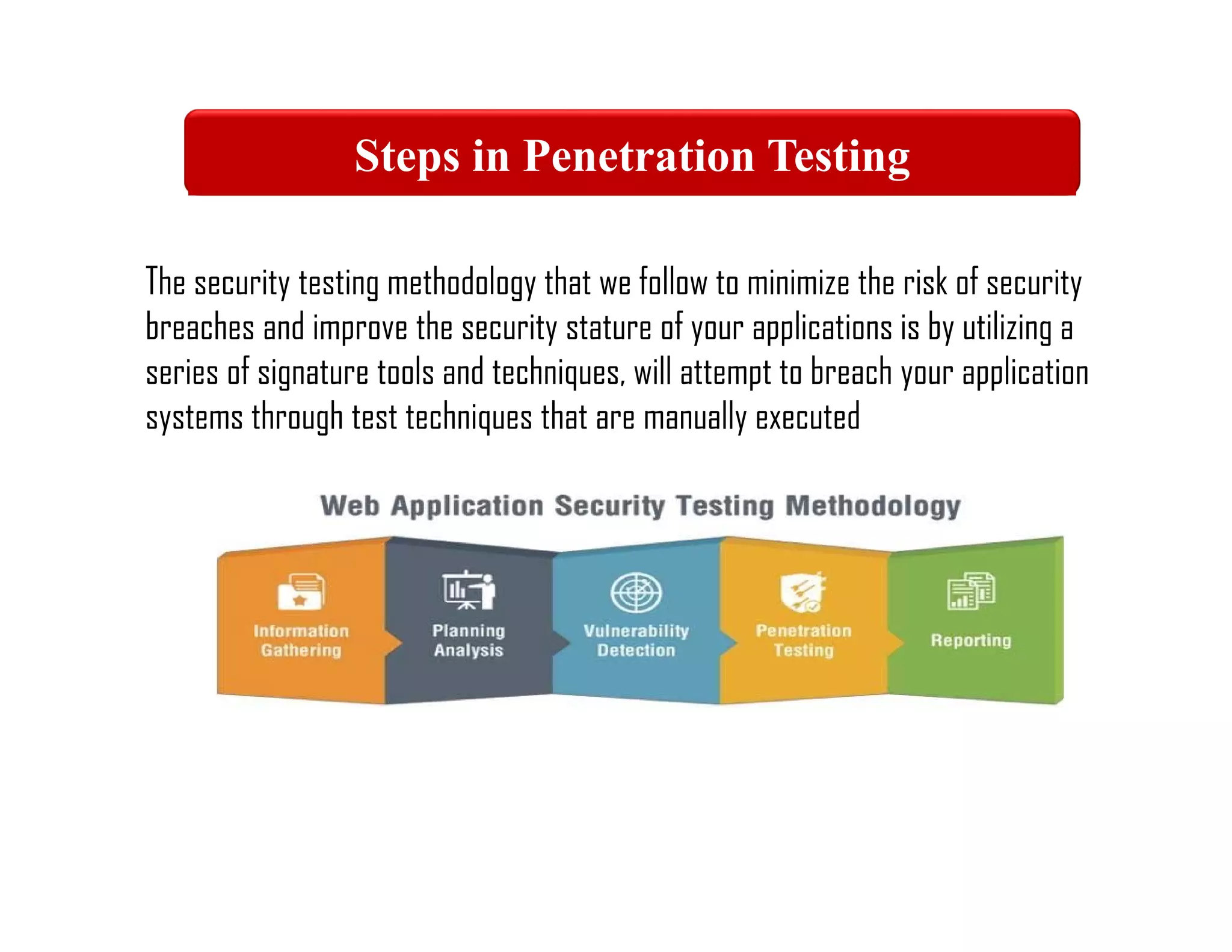 The security testing methodology that we follow to minimize the risk of security
breaches and improve the security stature of your applications is by utilizing a
series of signature tools and techniques, will attempt to breach your application
systems through test techniques that are manually executed
Steps in Penetration Testing
 