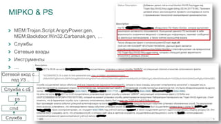 MIPKO & PS
MEM:Trojan.Script.AngryPower.gen,
MEM:Backdoor.Win32.Carbanak.gen, …
Службы
Сетевые входы
Инструменты
…
Служба
ps
cmd
Служба с с$
Сетевой вход с…
под УЗ ..
 
