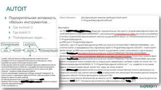 AUTOIT
Подозрительная активность
«белых» инструментов…
Где svchost 
Где AutoIt 
Планировщик задач…
Планировщик
vbs cmd autoit
svchost
Планировщик
 