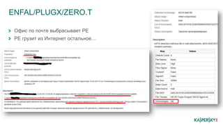 ENFAL/PLUGX/ZERO.T
Офис по почте выбрасывает PE
PE грузит из Интернет остальное…
 