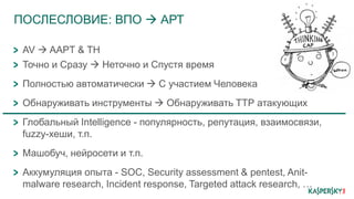 ПОСЛЕСЛОВИЕ: ВПО  АРТ
AV  AAPT & TH
Точно и Сразу  Неточно и Спустя время
Полностью автоматически  С участием Человека
Обнаруживать инструменты  Обнаруживать ТТР атакующих
Глобальный Intelligence - популярность, репутация, взаимосвязи,
fuzzy-хеши, т.п.
Машобуч, нейросети и т.п.
Аккумуляция опыта - SOC, Security assessment & pentest, Anit-
malware research, Incident response, Targeted attack research, …
 