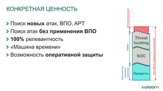 КОНКРЕТНАЯ ЦЕННОСТЬ
Поиск новых атак, ВПО, APT
Поиск атак без применения ВПО
100% релевантность
«Машина времени»
Возможность оперативной защиты
РискИБдопримененияконтролей
Автоматизи-
рованные
средстваСервисОстаточныйриск
Продукты
SOС
Threat
hunting
 