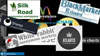 Bitcoin	
  Currency	
  
 