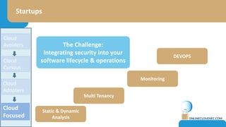 And of course, you can not avoid the big question…
Who is more secured? Cloud or on premise?
 