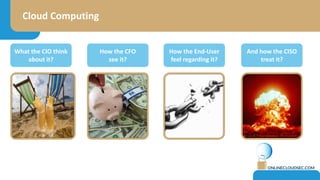 Cloud Computing
What the CEO
think about it?
 